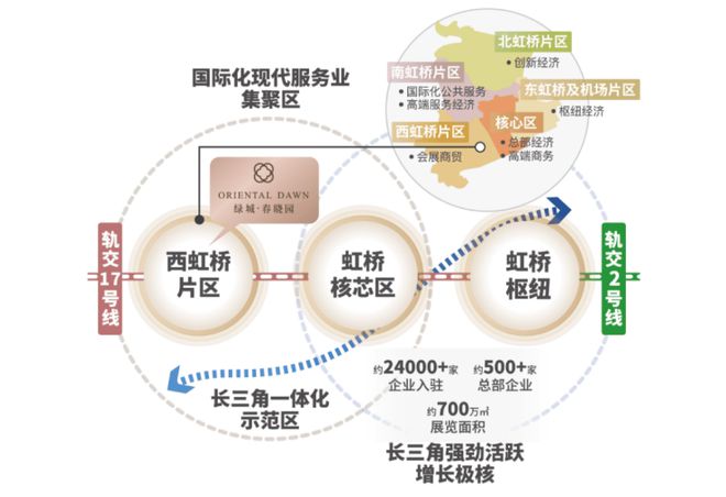 迎您-首页网站 楼盘详情-价格-户型九游会J9绿城春晓园-(2024)欢(图8)