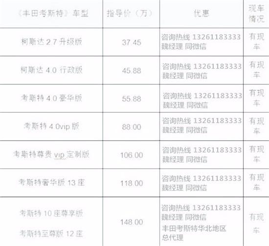 斯特8座行情8座改装尊贵版价格九游会真人游戏第一品牌丰田考(图4)